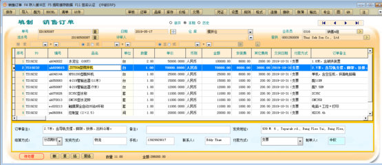 中軟ERP軟件系統(tǒng) 五金機(jī)械設(shè)備制造行業(yè)構(gòu)建智慧工廠之路