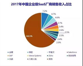 政策密集催化，云計(jì)算再上最強(qiáng)風(fēng)口 產(chǎn)業(yè)轉(zhuǎn)型與投資機(jī)遇深度解析